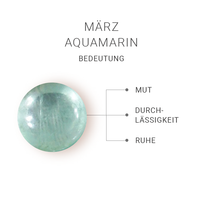Kette - März