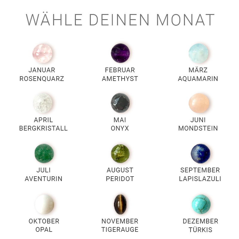 Geburtsstein Set November