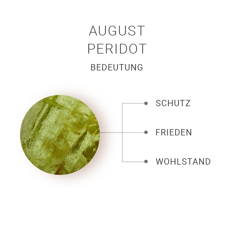 Kette - August