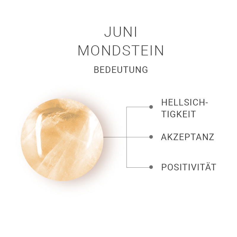 Kette - Juni