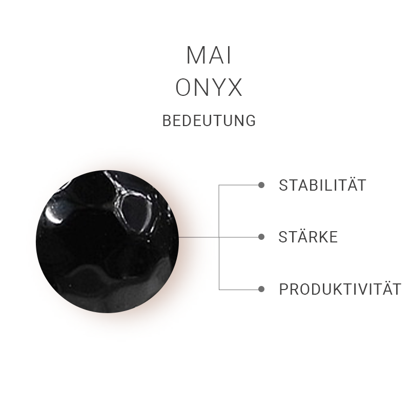 Geburtsstein Set Mai