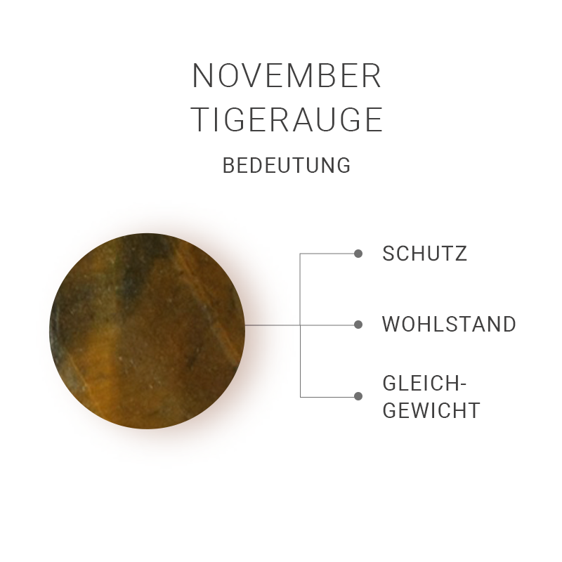 Geburtsstein Set Nylon November