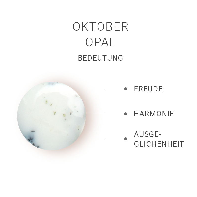 Geburtsstein Set Nylon Oktober