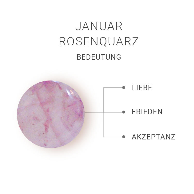 Fußkette Januar